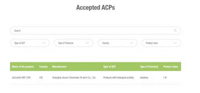 Antibacterial agent JYK ABF-248 successfully obtained the ACP certification of Oeko-Tex?